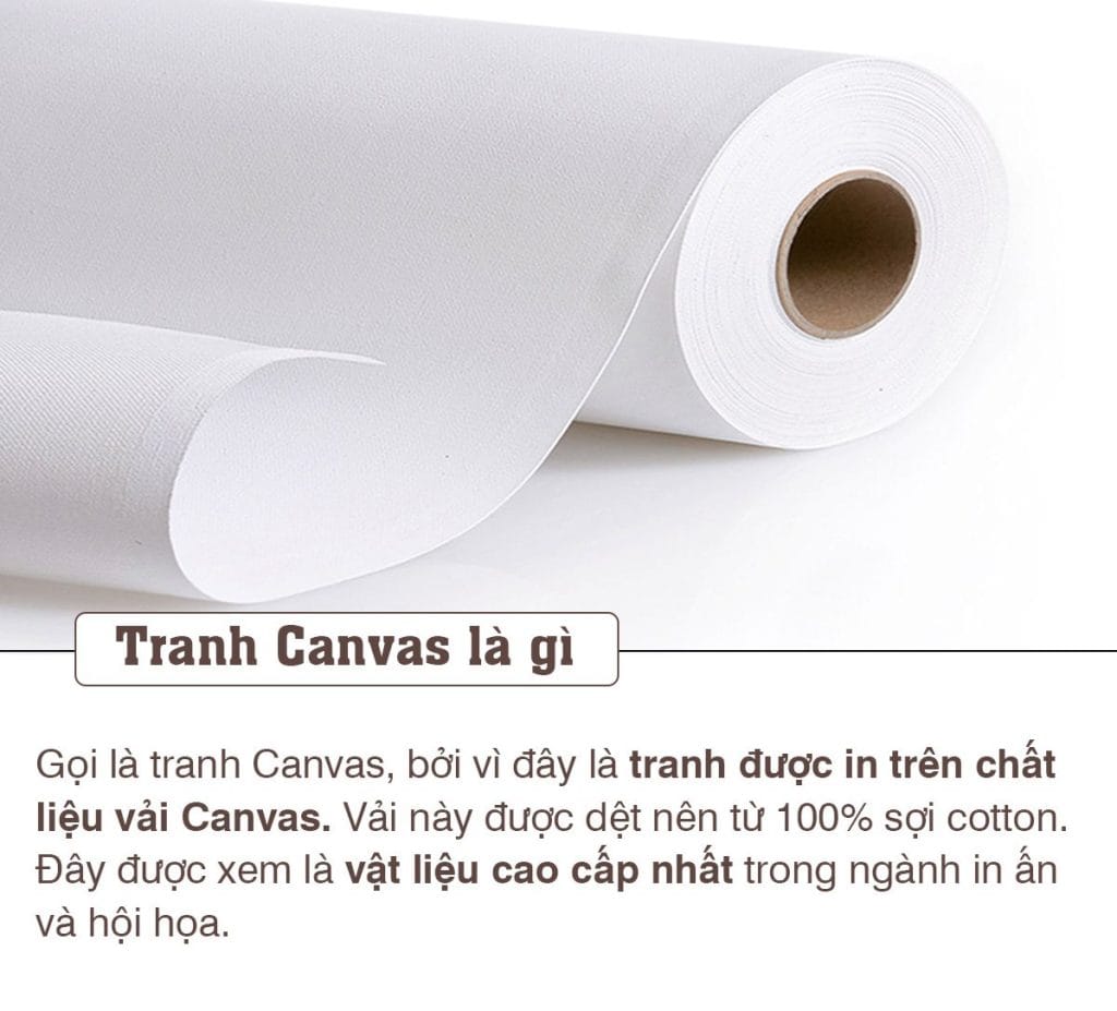 Mô tả sản phẩm Mô tả sản phẩm Xưởng tranh Canvas